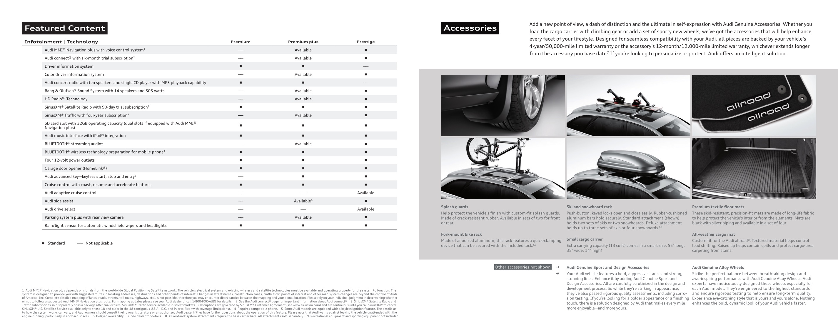 2014 Audi Allroad Brochure Page 2